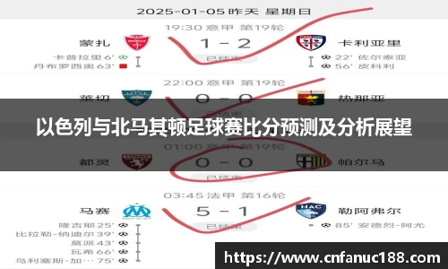 以色列与北马其顿足球赛比分预测及分析展望